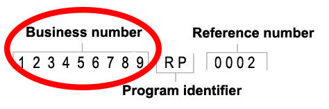 Business number illustration - first nine numbers are highlighted
